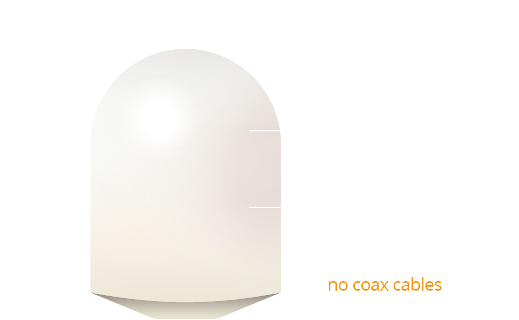 Dome Image