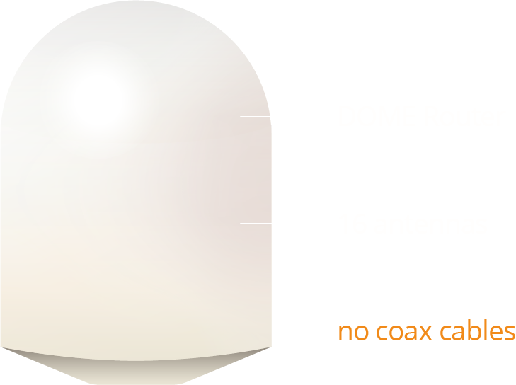 Dome Image